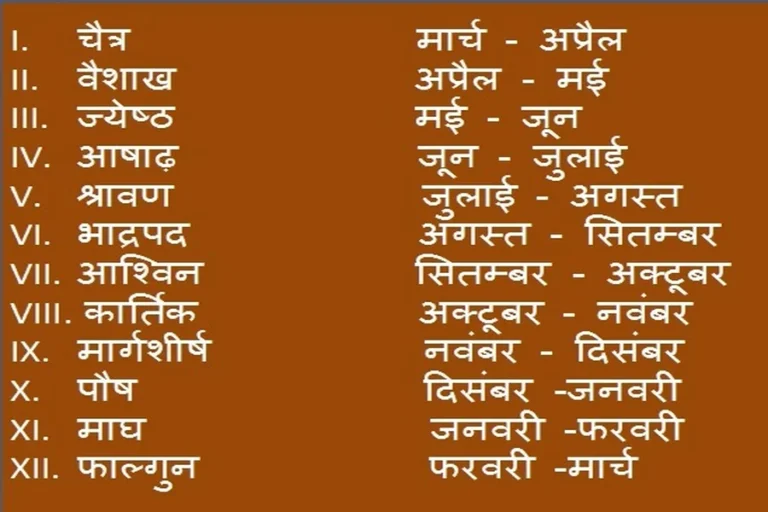Hindi Months Name and Seasons With Complete Calendar Guide 4 hindi months name and seasons