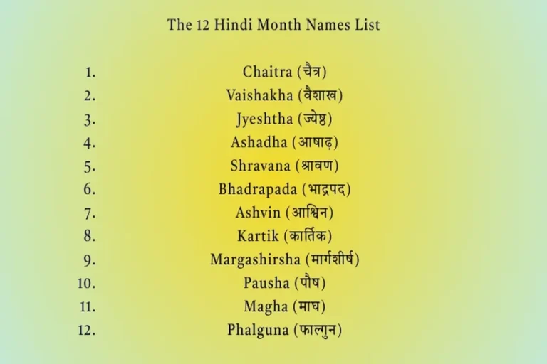Hindi Months Name in Sequence With Complete Calendar Guide 2 hindi months name in sequence