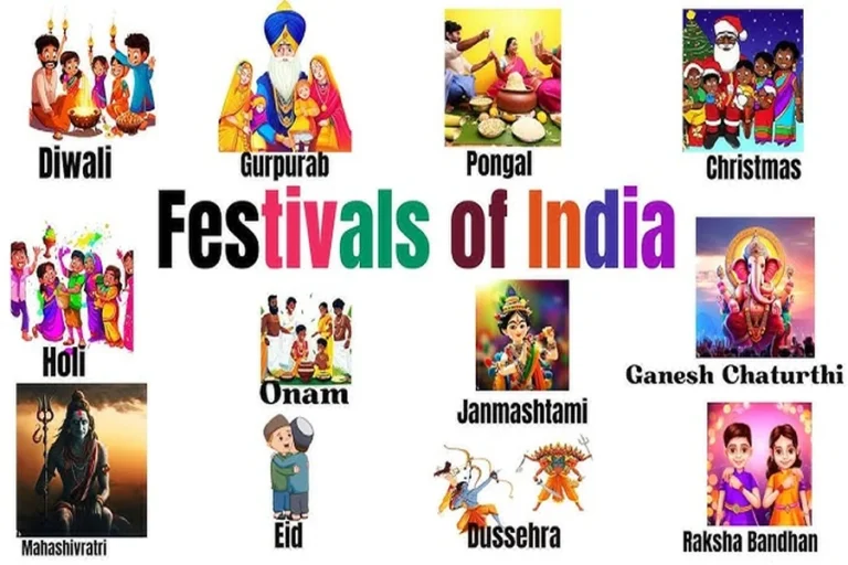 Hindi Months Name With Festivals and Complete Calendar Guide 3 hindi months name with festivals