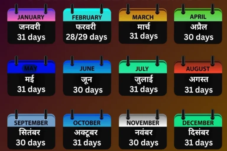 List of Hindi Months Name With Meanings and Calendar Guide 2 List of Hindi Months Name With Meanings and Calendar Guide